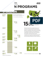 PP v17n02 Infographic PDF