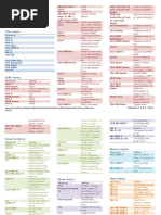 Notepad++ Cheat Sheet