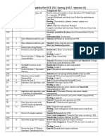 Schedule For ECE 252 Spring 2017, Version 01: Date Class # Lecture Topic Assignment Due