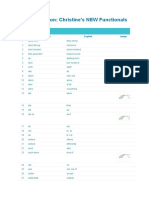 German Basic Essential Word list