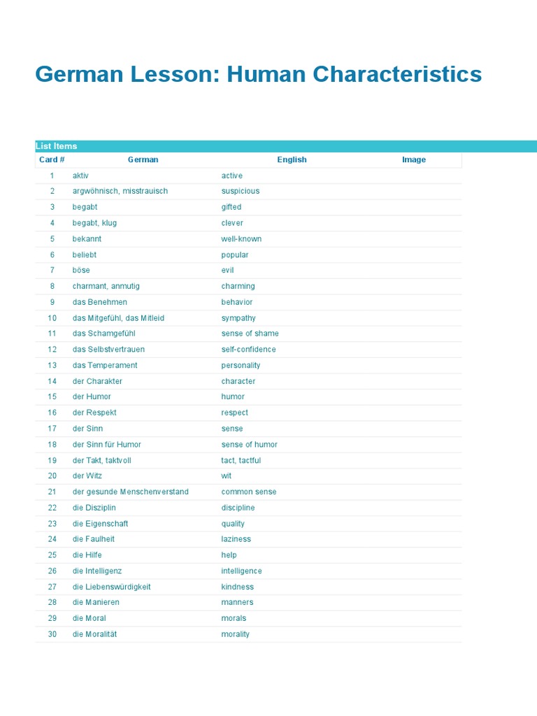 German Human Characteristic Word List | PDF