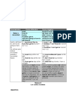 Característica Forma Afirmativa Forma Negativa