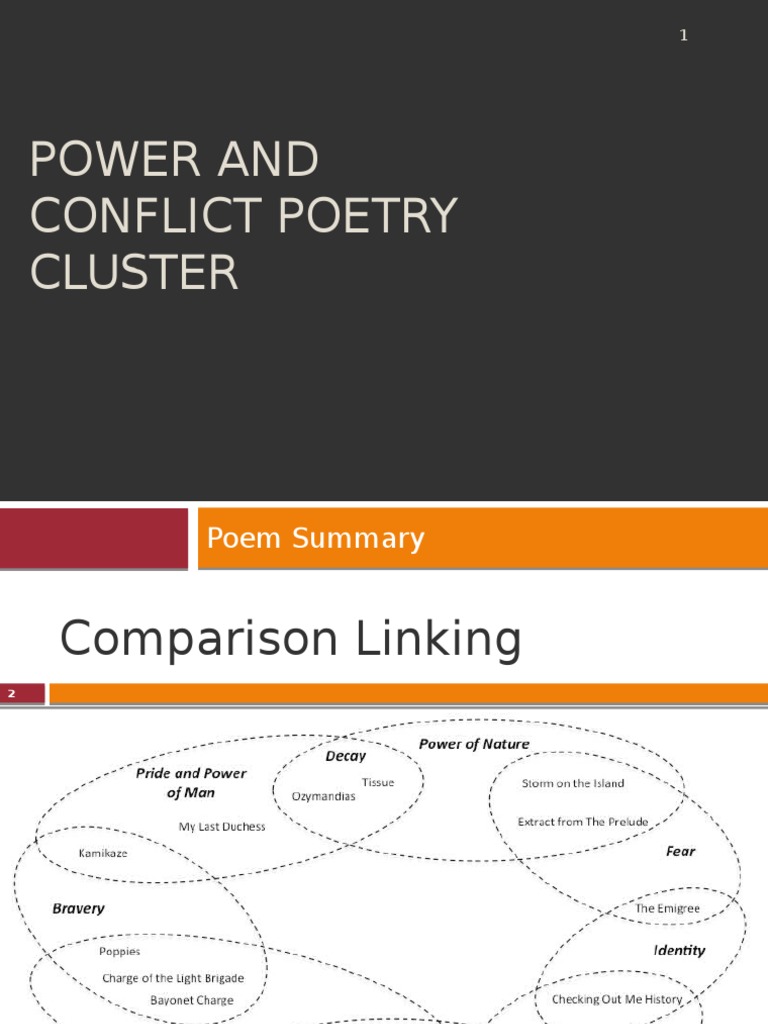 Power and Conflict Poetry Cluster | PDF | Poetry | Unrest