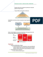 Industrial Management