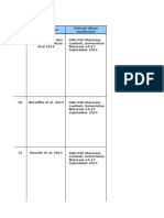 Tugas Identifikasi Paper SNA XII - Kelompok 2