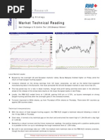 Market Technical Reading - Next Challenge Is To Confirm The 1,350 Breakout Pattern! - 26/07/2010