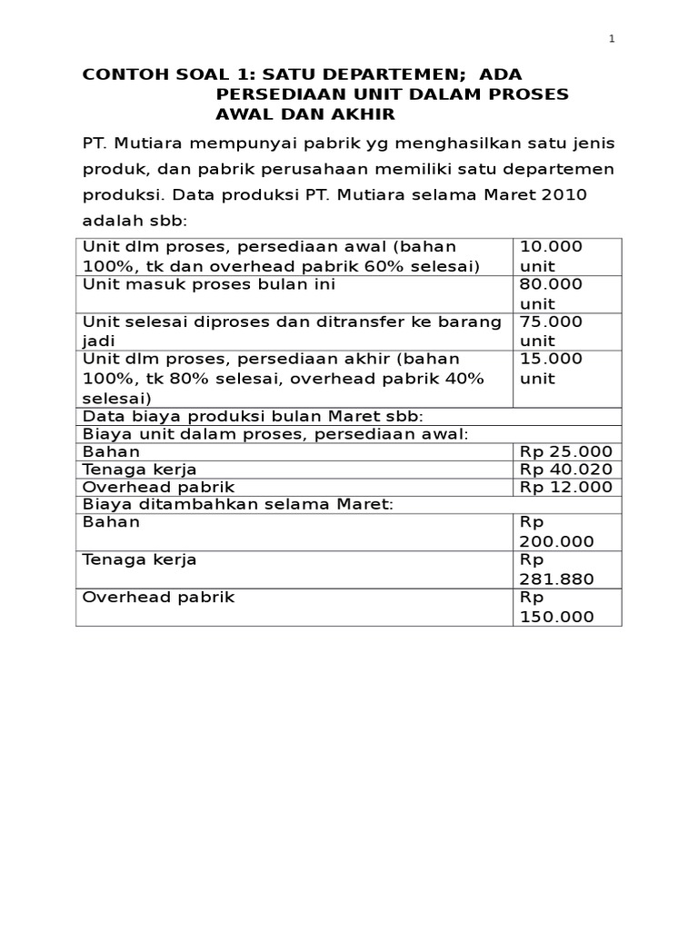 Contoh Soal Penentuan Biaya Proses 2