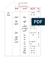 دَلى قسطى