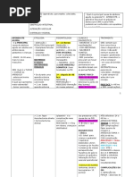 ABDOME_AGUDO.docx[1]