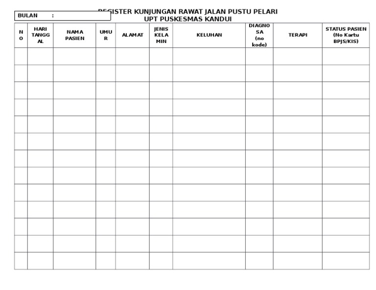 Register Kunjungan Rawat Jalan Pustu Pelari
