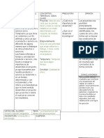 Importancia Del Desarrollo de Proyectos