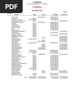 Trial Balance Sementara Berkah