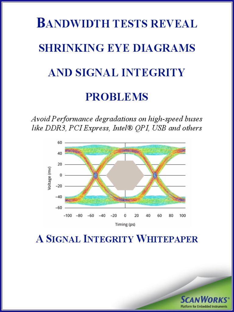 Bandwidth Tests Reveal Shrinking Eye Diagrams and More | PDF | Embedded ...