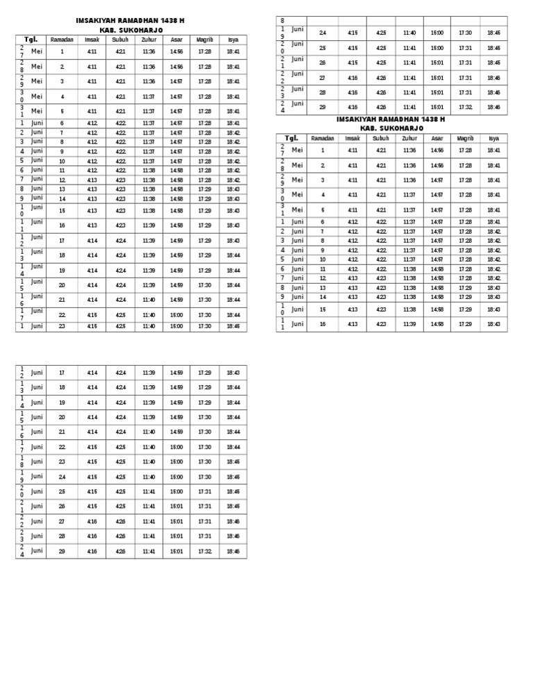 tgl-ramadan-imsak-subuh-zuhur-asar-magrib-isya-pdf