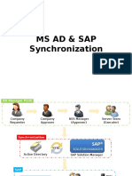 Ms Ad & Sap Synchronization