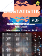 Biostatistik: Rahel Pambudining Susilo