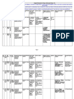 Registru Formatori