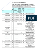 2016-08-08_Lista_persoanelor_fizice_atestate_conform_OM_1763_2015_actualizata.docx