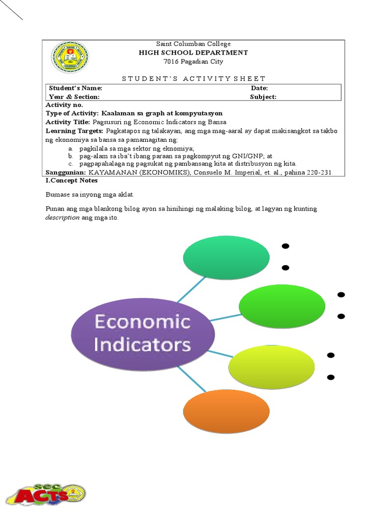 Student S Learning Plan Pdf