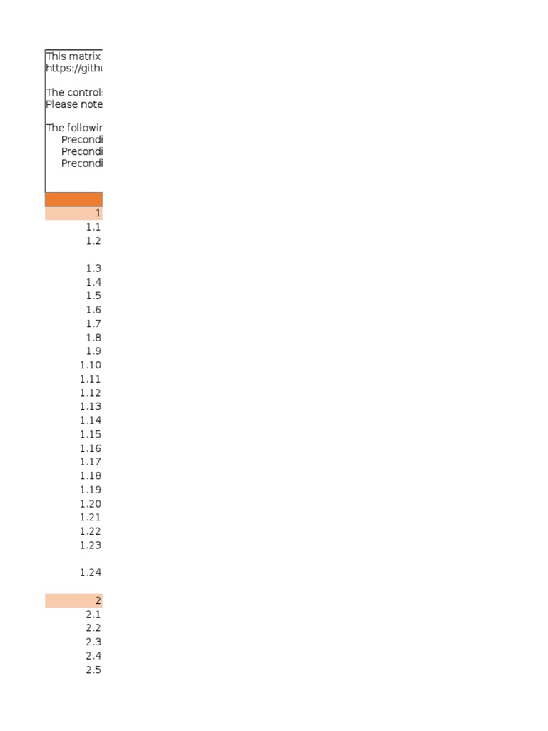 Cis Benchmark Matrix | PDF | Superuser | Password