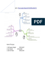 LINK DIAGRAM by ( Dewi, Shofi and Nuril) a Class