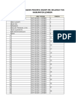 Daftar Hadir MGMP Ipa