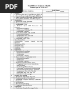 Download Hasil Monev Kegiatan Sekolahdocx by eskawati SN348606965 doc pdf