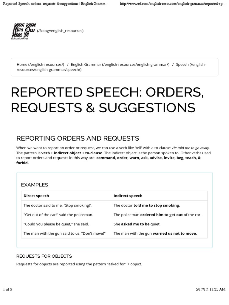 Reported Speech Orders, Requests and Suggestions English Grammar