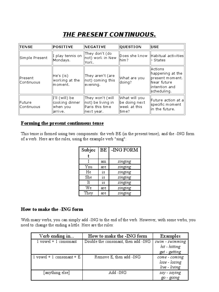 Understanding Present Continuous Tense | PDF | Grammatical Tense ...