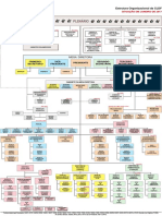 Organograma da CLDF - atualizado em janeiro de 2017.pdf