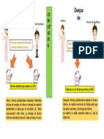 Flujo de Capacitacion