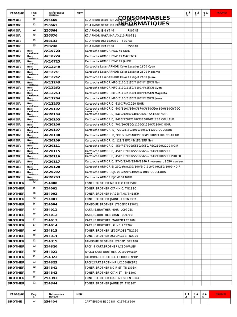 Liste des consommables informatiques | PDF | Jaune | Matériel d'art