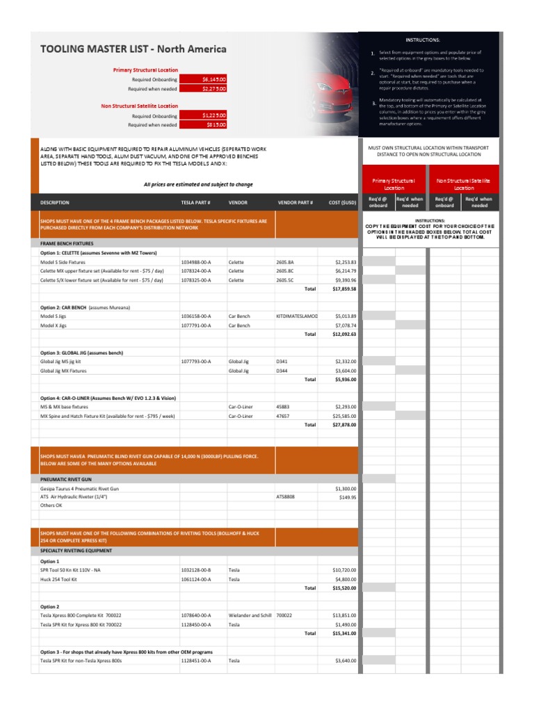 Tooling Master List - North America: Primary Structural Location | PDF
