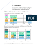 LTE Protocols & Specifications: 3GPP LTE Specification, Click at The Corresponding Protocol in The Images Below