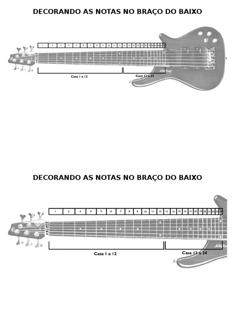 Decorando As Notas No Braço Do Baixo - Baixo 6 Cordas | PDF ...