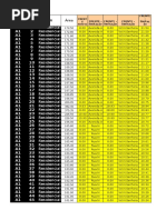 Dados Parque Universitario 1ª Etapa 12_2016