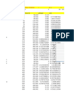 diagrama indicata desfasurata: Tip motor Admisie Disp cilindrilor i γ (◦) ε