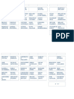 Disposicion de Puestos 2017