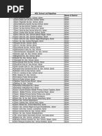 EMIS Codes for Schools in Nepal | PDF | Nepal | Gender And Hinduism
