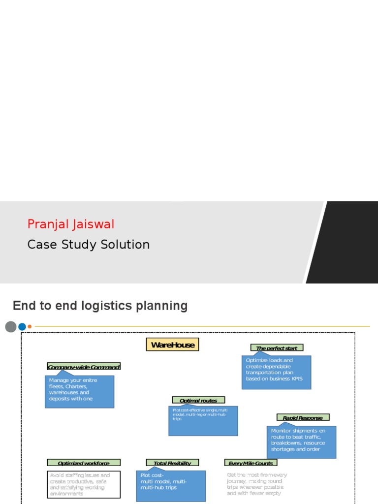 Walmart logistics case study picture