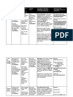 Forwardplanningdocument