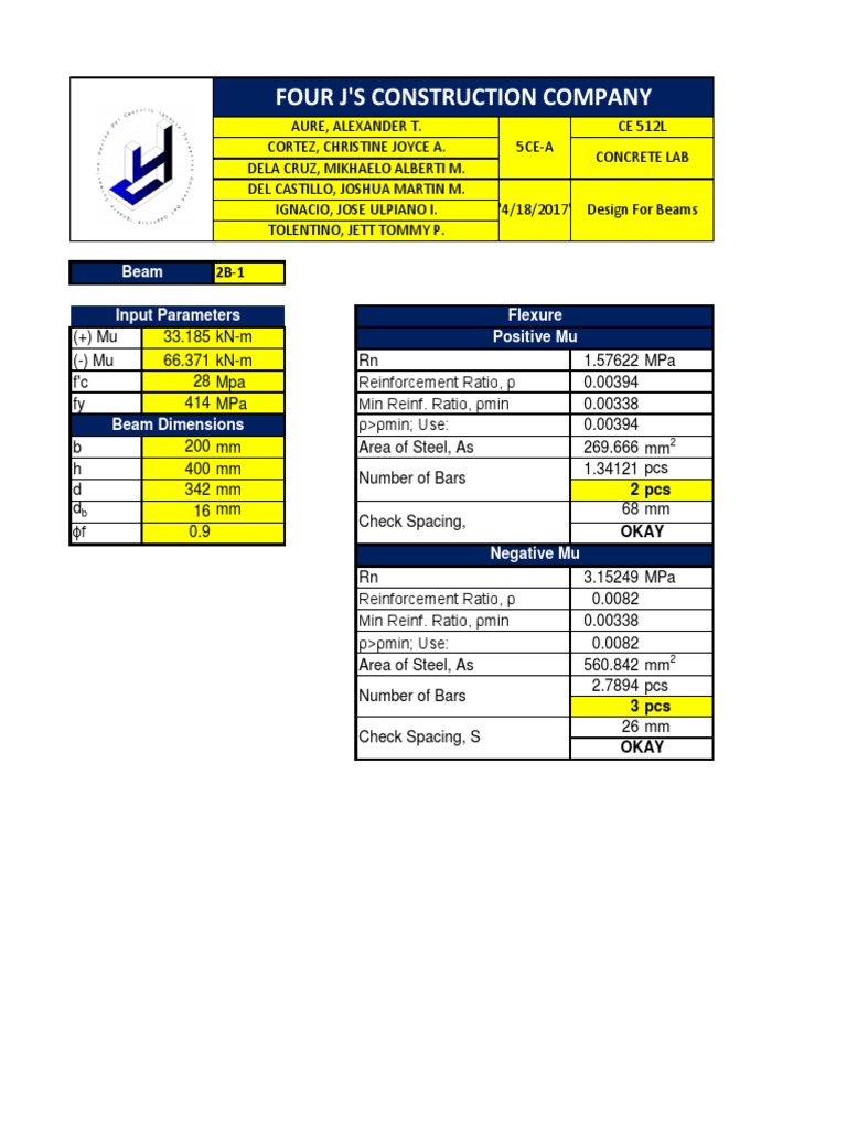 Four J'S Construction Company PDF