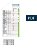 Kder Moulds Requirement: Month Mar/Apr