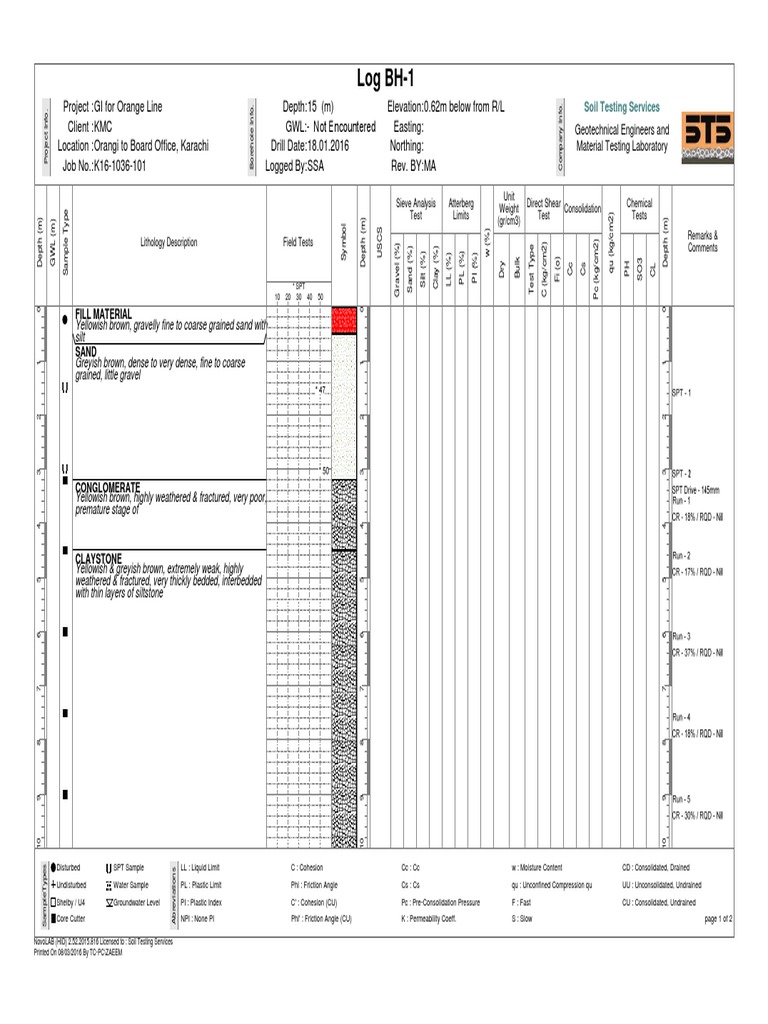 Borehole Log Report for Orange Line | PDF | Geotechnical Engineering ...