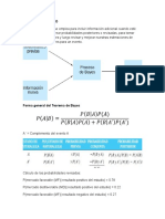 Analisis Bayesiano