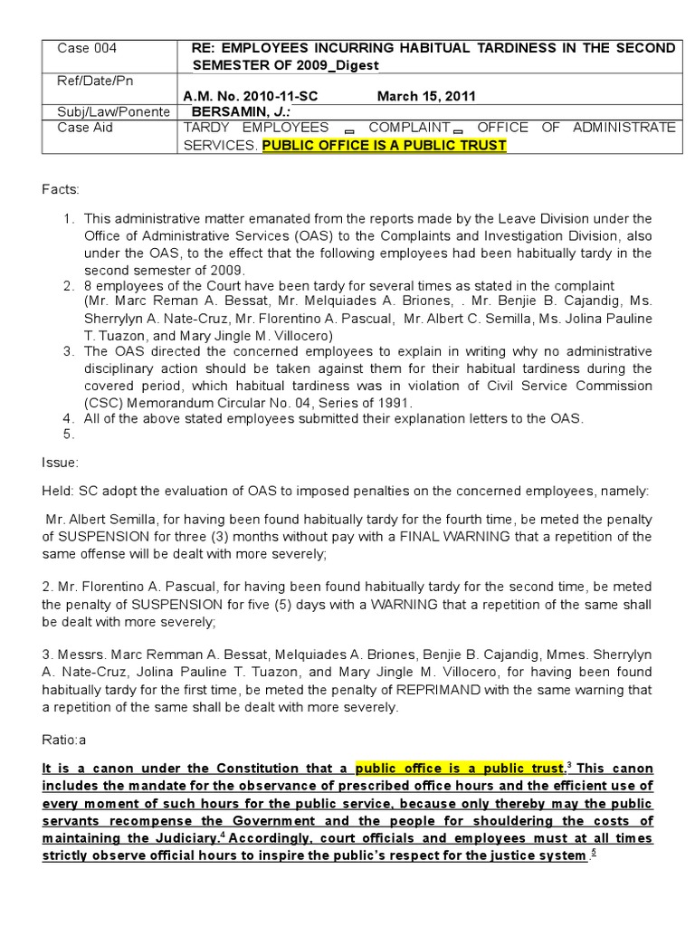 Re.employees Incurring Habitual Tardiness Common Law Public Sphere