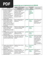 Carta Conductora Inspección - Seremi