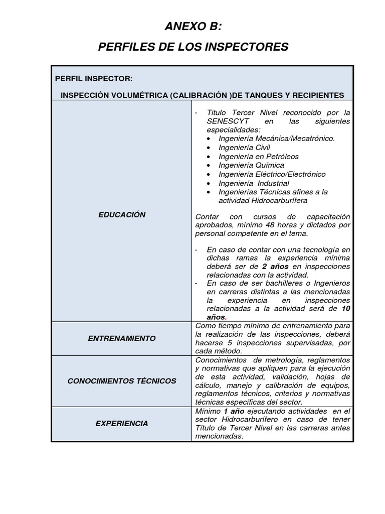 ANEXO B Perfiles de Inspectores Final | PDF | Ingeniería | Ingeniería ...
