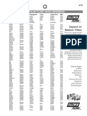 Filter Cross Reference Pdf Automotive Technologies Vehicles