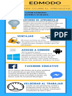 Infografía Plataforma Educativa